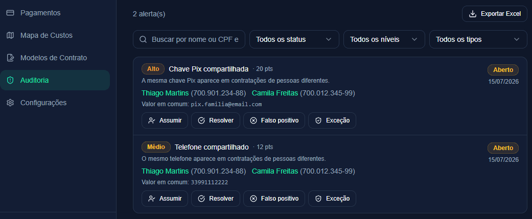 Tela de auditoria com alertas de inconsistências para análise