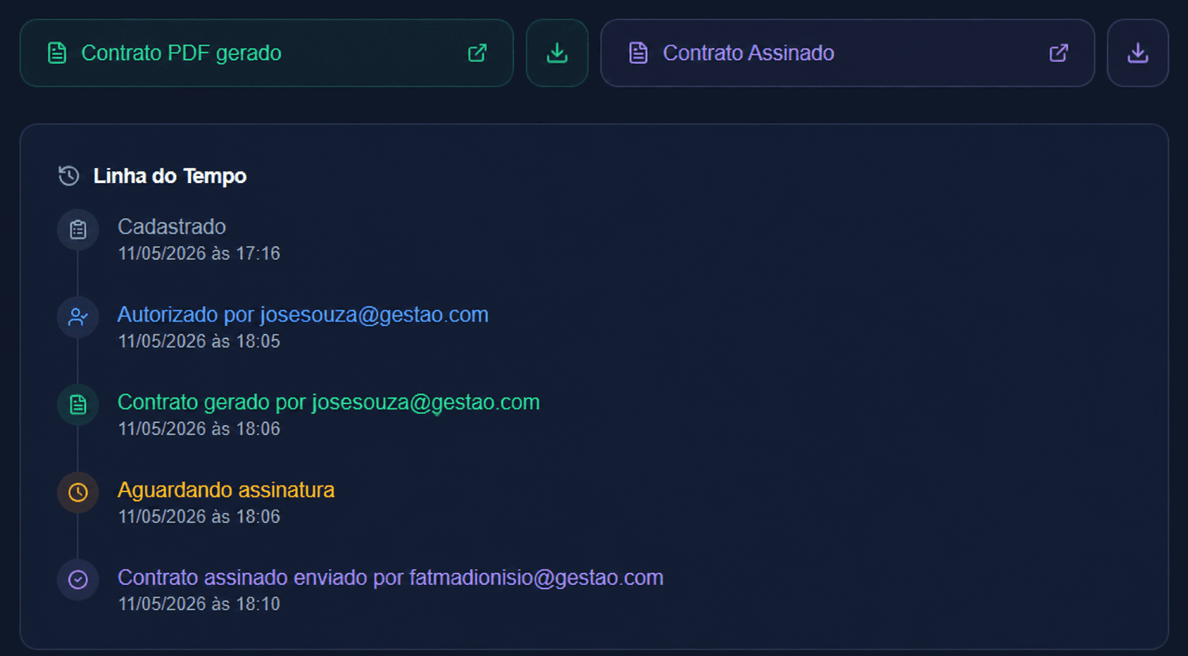 Tela de histórico com linha do tempo de ações da contratação