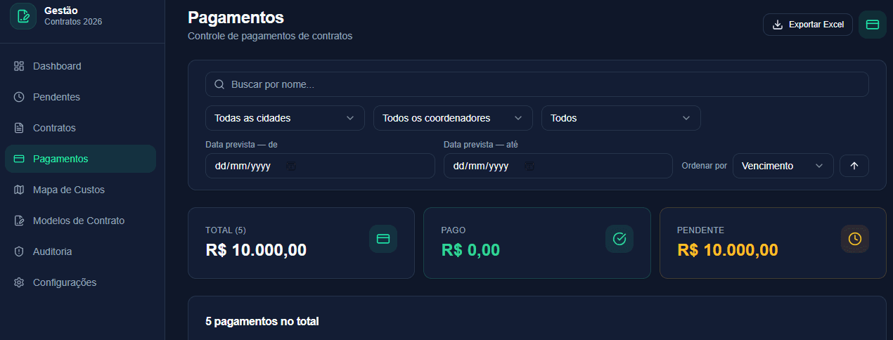 Tela de pagamentos com filtros e indicadores financeiros