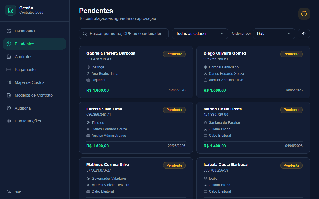 Tela de pendências com contratações aguardando aprovação